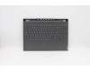 Lenovo COVER Upper Case ASM_RUS L82M0STO_GY für Lenovo Legion 7-16ACHg6 (82N6)