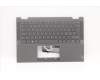 Lenovo COVER Upper Case ASM_SW W 82HU NFB GY für Lenovo IdeaPad Flex 5-14ALC05 (82HU)