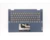 Lenovo COVER Upper Case ASM_FRA W 82HU NFB AB für Lenovo IdeaPad Flex 5-14ALC05 (82HU)