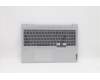Lenovo COVER Upper Case ASM_RUS H82L5CLOUMA für Lenovo IdeaPad 5 Pro-16ACH6 (82L5)