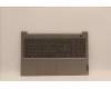 Lenovo COVER UpperCaseASM_SWS C21A4 MGNBL für Lenovo ThinkBook 15 G3 ACL (21A4)