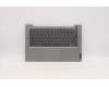 Lenovo COVER Upper Case ASM_RUS C 21A2 MGBL für Lenovo ThinkBook 14 G3 ACL (21A2)