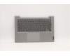Lenovo COVER Upper Case ASM_UKR C 21A2 MGBL für Lenovo ThinkBook 14 G3 ACL (21A2)