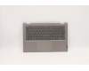 Lenovo COVER Upper Case ASM_UKE C 20WE BLKB N für Lenovo ThinkBook 14s Yoga ITL (20WE)
