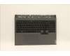 Lenovo COVER UpperCaseASM_EUROENGL82JSSGw/WHWRF für Lenovo Legion Pro 5-16ACH6 (82JS)