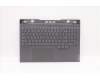 Lenovo COVER Upper Case ASM_GRE L82K8 GY RGB für Lenovo Legion S7-15ACH6 (82K8)