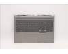 Lenovo COVER Upper Case ASM_RUS L20YM MGR_ML für Lenovo ThinkBook 16p G2 ACH (20YM)