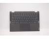 Lenovo COVER UpperCaseASM SWS L 82M7 NFP IG BL für Lenovo Flex 5 Chromebook 13ITL6 (82M7)