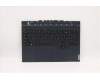 Lenovo COVER Upper Case ASM_RUS L82JH BU WH für Lenovo Legion 5-15ITH6H (82JH/82MH)