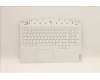 Lenovo COVER Upper Case ASM_SPA L82JH SG BU für Lenovo Legion 5-15ITH6H (82JH/82MH)