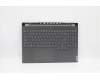 Lenovo COVER Upper Case ASM_GRE L82K6 GY für Lenovo Legion 7-16ITHg6 (82K6)