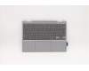 Lenovo COVER Upper Case ASM_UKE L82N3 GY für Lenovo Flex 3 Chromebook-11IJL6 (82N3)