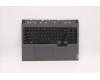 Lenovo COVER Upper Case ASM_RUS L82JDSGw/RGBWRF für Lenovo Legion Pro 5-16ITH6H (82JD)