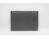 Lenovo COVER Upper Case ASM_RUS L82K6 GY für Lenovo Legion 7-16ITHg6 (82K6)