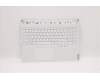 Lenovo COVER Upper Case ASM_RUS L82JD STw/BUWRF für Lenovo Legion Pro 5-16ITH6H (82JD)