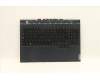 Lenovo COVER Upper Case ASM_SPA L82JK BU RGB für Lenovo Legion 5-15ITH6 (82JK)