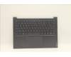 Lenovo COVER Upper Case ASM_FRA L82NJ S/G DIS für Lenovo Yoga Slim 7 Pro-14ACH5 D (82NJ)