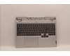 Lenovo COVER Upper Case ASM_RUS L82RC CLGY RGB für Lenovo Legion 5-15IAH7 (82RC)