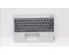 Lenovo COVER Upper Case ASM_UKE W 21AT CG für Lenovo ThinkBook 13x IAP G2 (21AT)