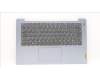 Lenovo COVER Upper Case ASM_FRA L82RJ FP MB für Lenovo IdeaPad 3-14IAU7 (82RJ)