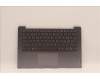 Lenovo COVER Upper Case ASM_SWS L82RJ FP AG BL für Lenovo IdeaPad 3-14IAU7 (82RJ)