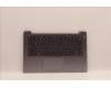 Lenovo COVER Upper Case ASM_RUS L82RJ NFP AG für Lenovo IdeaPad 3-14IAU7 (82RJ)