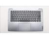 Lenovo COVER Upper Case ASM_GER L82RJ NFP AG für Lenovo IdeaPad 3-14IAU7 (82RJ)