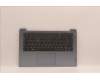 Lenovo COVER Upper Case ASM_FRA L82RJ NFP MB für Lenovo IdeaPad 3-14IAU7 (82RJ)