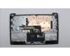 Lenovo COVER Upper Case ASM_SWS L82RJ NFP AG für Lenovo IdeaPad 3-14IAU7 (82RJ)