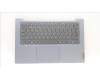 Lenovo COVER Upper Case ASM_POR L82RJ NFP MB BL für Lenovo IdeaPad 3-14IAU7 (82RJ)