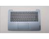 Lenovo COVER Upper Case ASM_SWS L82RJ NFP MB BL für Lenovo IdeaPad 3-14IAU7 (82RJ)