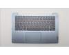 Lenovo COVER Upper Case ASM_UKE L82RJ NFP MB BL für Lenovo IdeaPad 3-14IAU7 (82RJ)