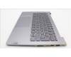 Lenovo COVER Upper Case ASM_BULH21CXNFPETARGY für Lenovo ThinkBook 14 G4+ IAP (21CX)