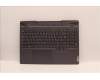 Lenovo COVER Upper Case ASM_FRA/ARA L82RD SGRGB für Lenovo Legion 5-15ARH7H (82RD)