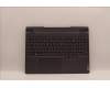 Lenovo COVER Upper Case ASM_RUS L82RD SG RGB für Lenovo Legion 5-15ARH7H (82RD)