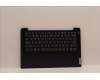 Lenovo COVER UpperCase ASM_EURO ENG L82RMAB_FP für Lenovo IdeaPad 3-14ABA7 (82RM)