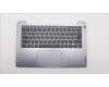 Lenovo COVER Upper Case ASM_FRA L82RM AG_FP für Lenovo IdeaPad 3-14ABA7 (82RM)