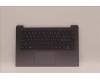 Lenovo COVER Upper Case ASM_SWS L82RM AG_FP_BL für Lenovo IdeaPad 3-14ABA7 (82RM)