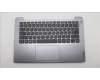 Lenovo COVER Upper Case ASM_ITA L82RM AG_NFP für Lenovo IdeaPad 3-14ABA7 (82RM)