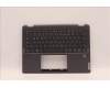 Lenovo COVER Upper Case ASM_GER W 82R7 SG für Lenovo IdeaPad Flex 5-14IAU7 (82R7/82TA)
