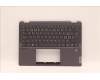 Lenovo COVER Upper Case ASM_SWS W 82R7 SG für Lenovo IdeaPad Flex 5-14IAU7 (82R7/82TA)