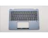 Lenovo COVER Upper Case ASM_EURO ENG W 82R7 SB für Lenovo IdeaPad Flex 5-14IAU7 (82R7/82TA)