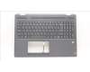 Lenovo COVER Upper Case ASM_RUS W 82RA SG für Lenovo IdeaPad Flex 5-16ALC7 Gen 7 (82RA)