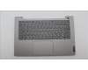 Lenovo COVER Upper Case ASM_ARA C21DK MGBL für Lenovo ThinkBook 14 G4 ABA (21DK)