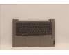 Lenovo COVER Upper Case ASM_SWS C21DK MGBL für Lenovo ThinkBook 14 G4 ABA (21DK)