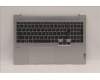 Lenovo COVER Upper Case ASM_ENG H 82SK CLGY UMA für Lenovo IdeaPad 5 Pro 16IAH7 (82SK)