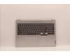 Lenovo COVER Upper Case ASM_RUS H 82SK CLGY UMA für Lenovo IdeaPad 5 Pro 16IAH7 (82SK)