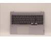 Lenovo COVER Upper Case ASM_SWS H 82SK CLGY UMA für Lenovo IdeaPad 5 Pro 16IAH7 (82SK)
