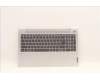 Lenovo COVER Upper Case ASM_UKEL82SFFP_CG_BL_ML für Lenovo IdeaPad 5 15IAL7 (82SF)