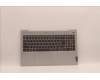 Lenovo COVER Upper Case ASM_FRAL82SFFP_CG_BL_PC für Lenovo IdeaPad 5 15IAL7 (82SF)